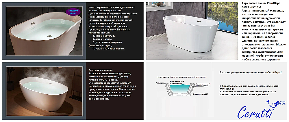 Ванна акриловая CeruttiSpa Resia 10302 150x75 белая купить в интернет-магазине Sanbest