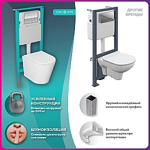 Унитаз с инсталляцией OWL 1975 Vind Ruta H OWLINSTNI.TOWLT190304 безободковый, с крышкой микролифт, с кнопкой Nikel хром купить в интернет-магазине Sanbest