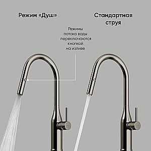 Смеситель для кухни Sancos Grand SC4002GG вороненая сталь купить в интернет-магазине сантехники Sanbest