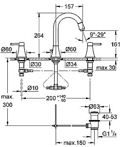 Смеситель для раковины Grohe Grandera 20389000 хром купить в интернет-магазине сантехники Sanbest