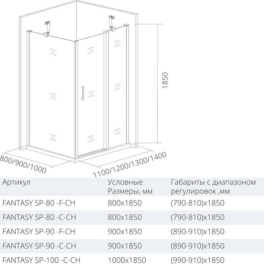 Душевой уголок Good door FANTASY WTW+SP 100x90 прозрачный с рисунком купить в интернет-магазине Sanbest