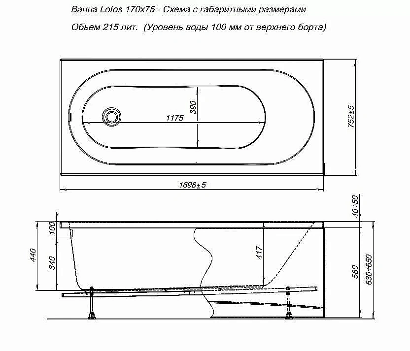 Акриловая ванна Aquanet Lotos 170x75 с каркасом купить в интернет-магазине Sanbest