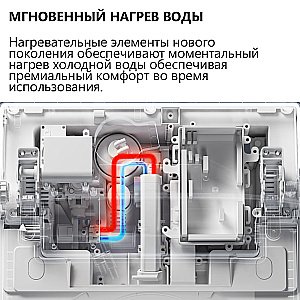 Электронный унитаз-биде ABBER Bequem AC1121S белый, с крышкой микролифт купить в интернет-магазине Sanbest