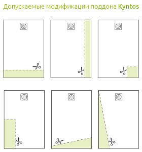 Душевой поддон Radaway Kyntos F antracite HKF18070-64 180x70 серый купить в интернет-магазине Sanbest