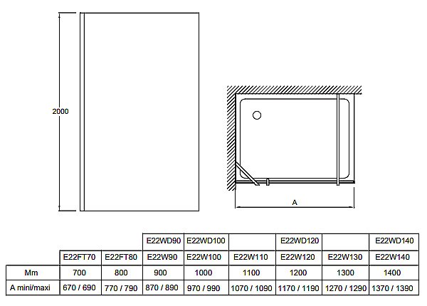 Душевое ограждение Jacob Delafon CONTRA 110 купить в интернет-магазине Sanbest