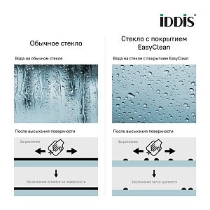 Душевая дверь Iddis Slide SLI6BH2i69 120 купить в интернет-магазине Sanbest