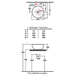 Раковина накладная Globo T-Edje 37 B6T37.BI*0 белая купить в интернет-магазине Sanbest