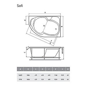 Ванна акриловая Relisan Sofi Гл000026214 170х105 белая купить в интернет-магазине Sanbest