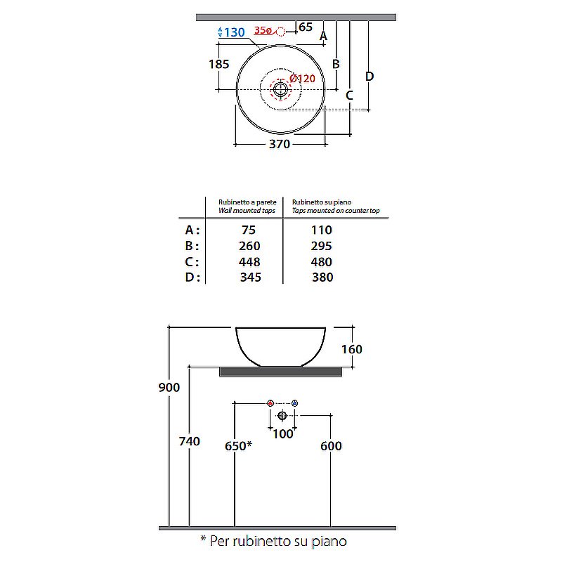 Раковина накладная Globo T-Edje 37 B6T37.BI*0 белая купить в интернет-магазине Sanbest