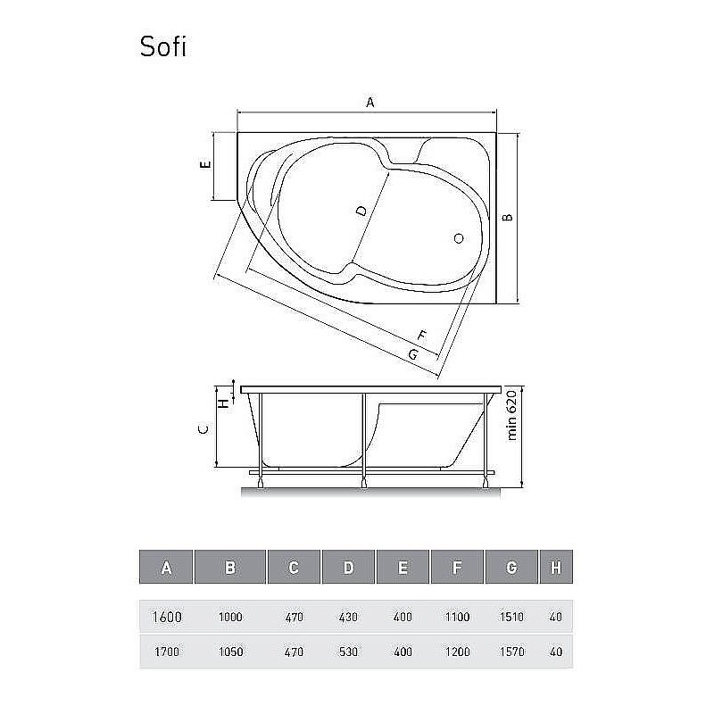 Ванна акриловая Relisan Sofi Гл000026214 170х105 белая купить в интернет-магазине Sanbest