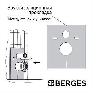 Унитаз подвесной BERGES Gamma 043312 с инсталляцей АТОМ Line, кнопка хром глянец, с крышкой микролифт купить в интернет-магазине Sanbest