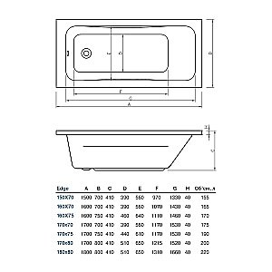 Ванна акриловая Koller Pool Edge EDGE 160X70 EDGE160X70 белая купить в интернет-магазине Sanbest