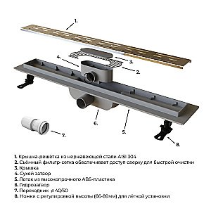 Душевой лоток RGW Drain Leo-10 80 хром купить в интернет-магазине Sanbest