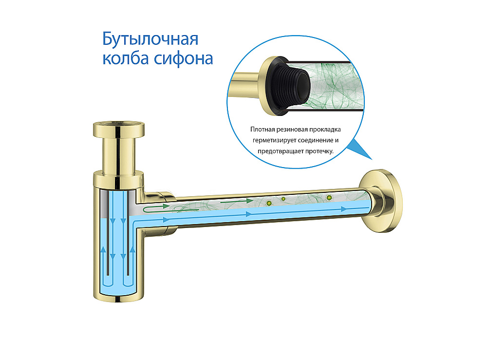 Сифон для раковины Aquatek AQ6012PG золото полированное купить в интернет-магазине сантехники Sanbest
