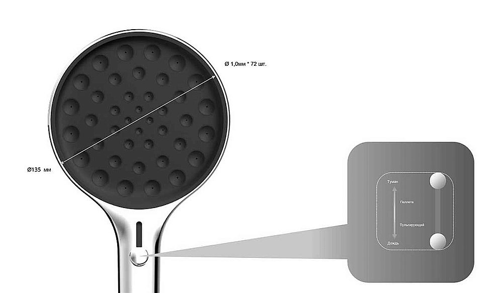 Душевая система Vincea Inspire VSFW-422TI3MB черная матовая купить в интернет-магазине сантехники Sanbest