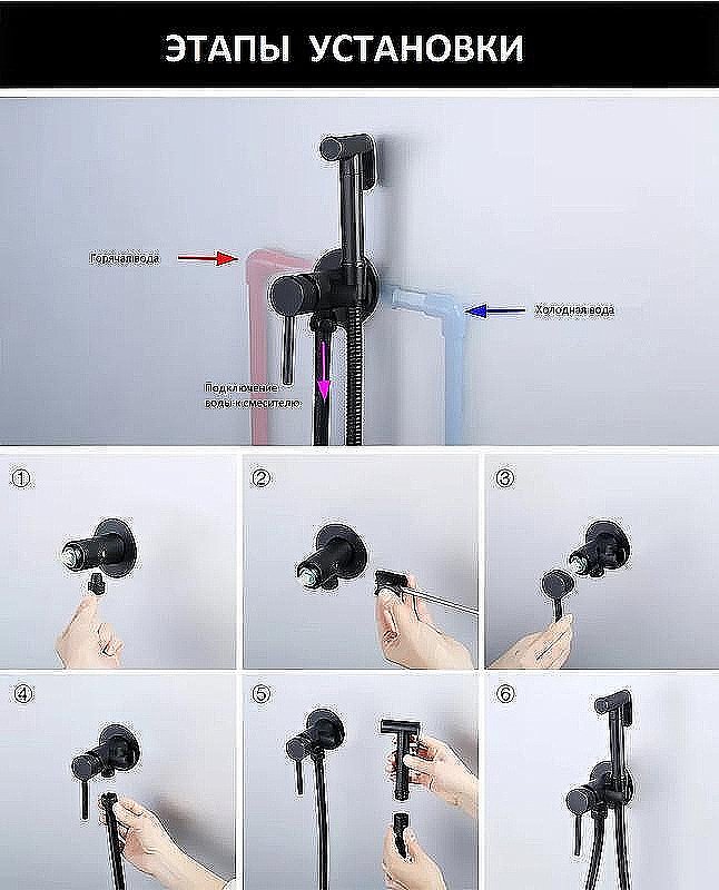 Гигиенический душ Boch Mann Braies СК-P07 BM10408 хром купить в интернет-магазине сантехники Sanbest