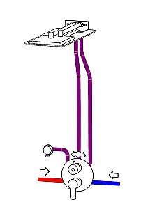 Душевая система Rav-Slezak SEINA SK0046 хром купить в интернет-магазине сантехники Sanbest