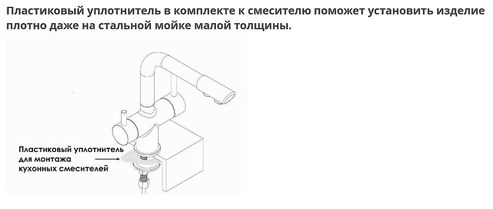 Смеситель для кухни WasserKRAFT A8357 белый купить в интернет-магазине сантехники Sanbest