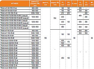 Душевой поддон Cezares TRAY-A-R 550 100х100 без сифона купить в интернет-магазине Sanbest