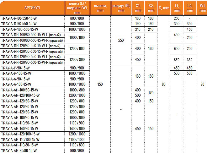 Душевой поддон Cezares TRAY-A-R 550 100х100 без сифона купить в интернет-магазине Sanbest