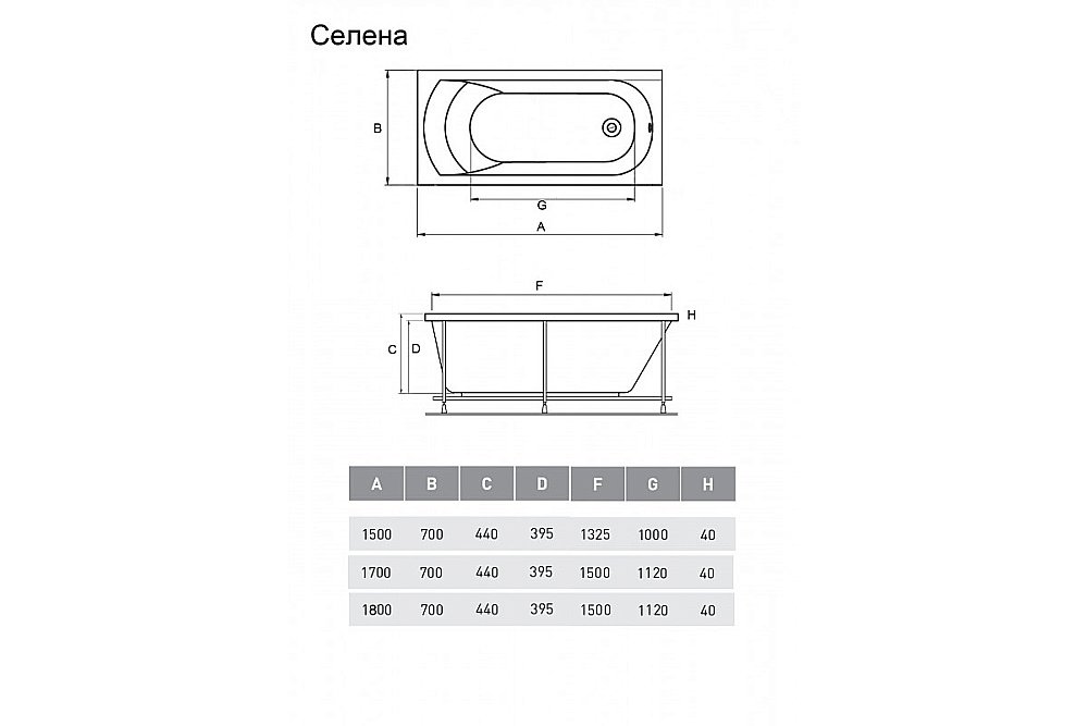 Ванна акриловая Relisan Eco Plus Селена Гл000025995 170х70 белая купить в интернет-магазине Sanbest