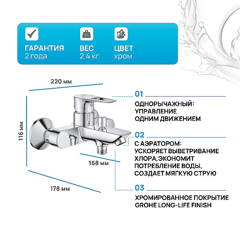 Смеситель для ванны Grohe BauLoop 23602001 хром купить в интернет-магазине сантехники Sanbest