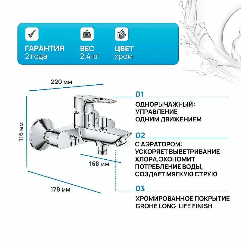 Смеситель для ванны Grohe BauLoop 23602001 хром купить в интернет-магазине сантехники Sanbest