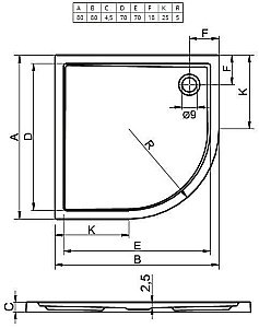 Душевой поддон Riho Zurich 278 80х80 D001021005 белый купить в интернет-магазине Sanbest