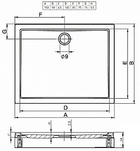 Душевой поддон Riho Davos 265 150x90 D002002005 белый купить в интернет-магазине Sanbest