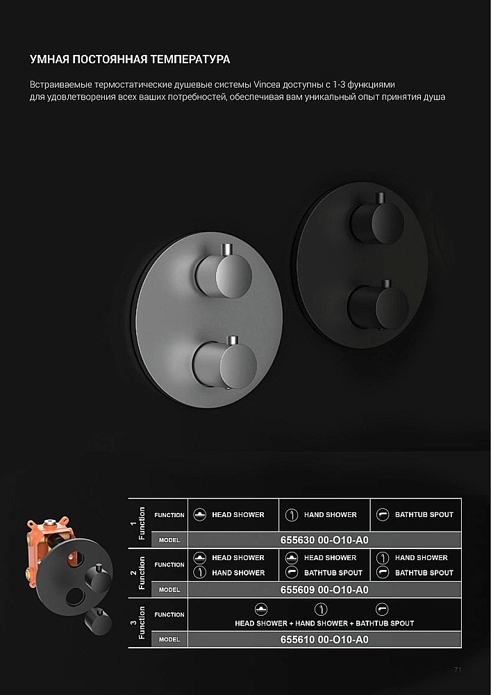 Душевая система Vincea VSFW-101TMB черная матовая купить в интернет-магазине сантехники Sanbest