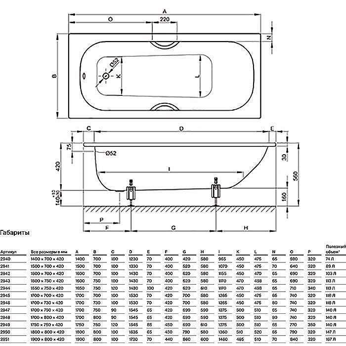 Ванна Bette Form 2950-000 AD PLUS 180x80 купить в интернет-магазине Sanbest