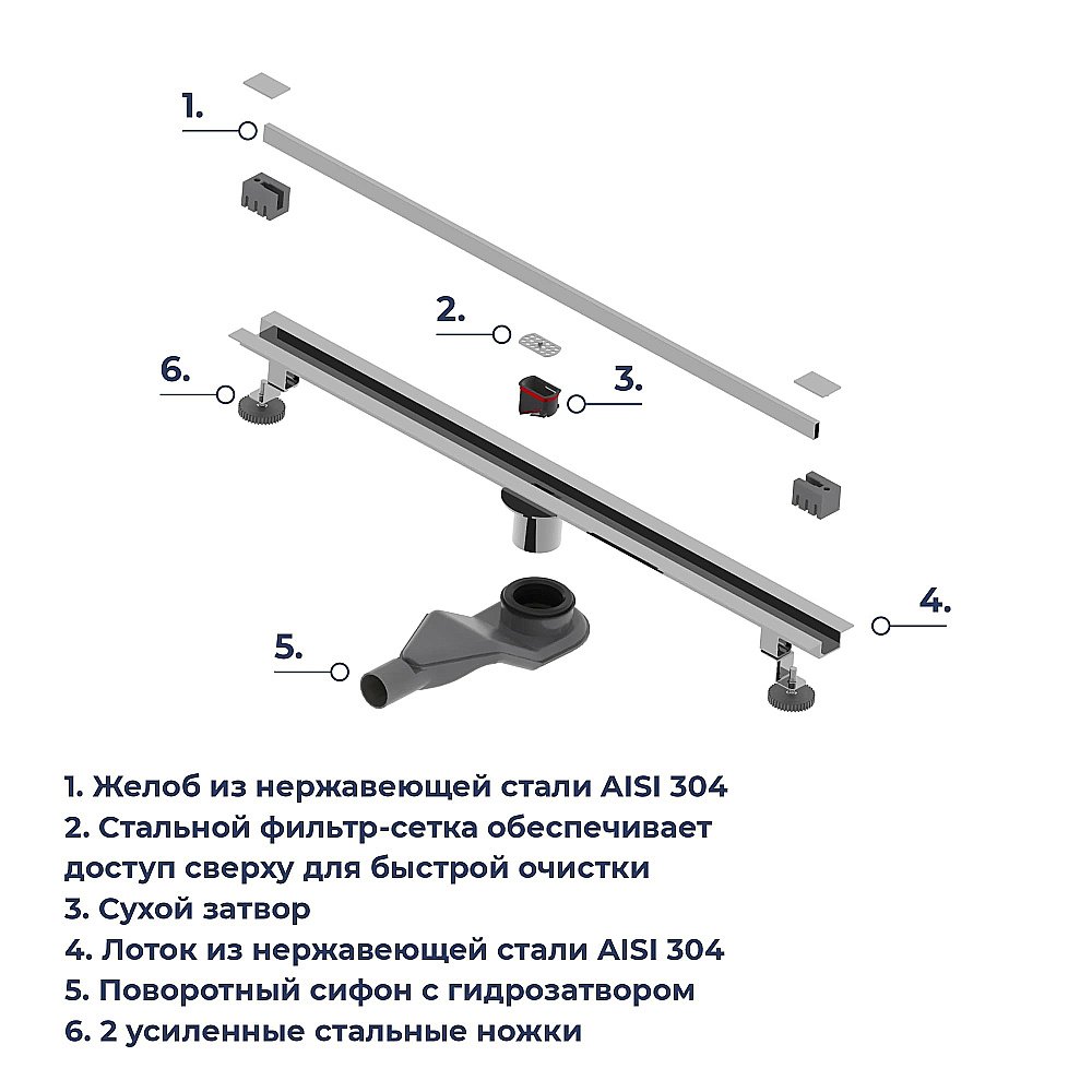 Душевой трап RGW SDR-50S 76215060-13 60 сатин купить в интернет-магазине Sanbest