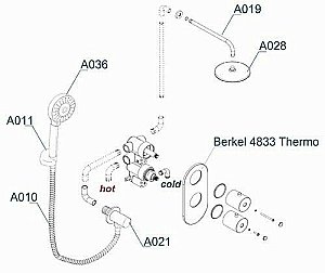 Душевая система WasserKRAFT Berkel 4800 A16028 Thermo купить в интернет-магазине сантехники Sanbest