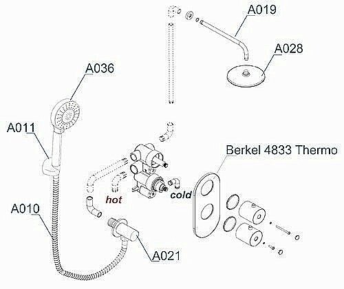 Душевая система WasserKRAFT Berkel 4800 A16028 Thermo купить в интернет-магазине сантехники Sanbest