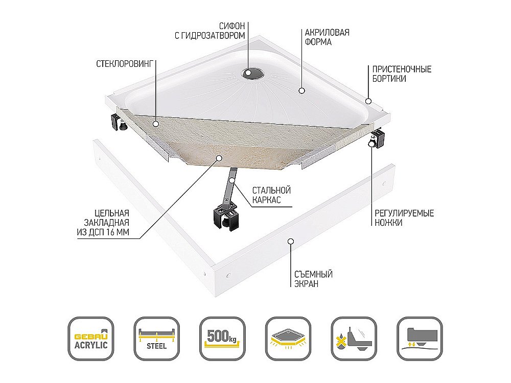 Душевой поддон Alex Baitler 90х90 ER9017H-1 белый купить в интернет-магазине Sanbest