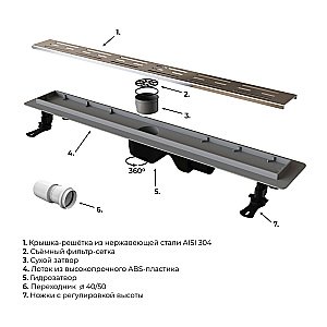 Душевой лоток RGW Drain Leo-20 80 хром купить в интернет-магазине Sanbest