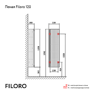  Пенал Jorno Filoro 33 Fil.04.120/P/A/JR антрацит матовый для ванной в интернет-магазине сантехники Sanbest