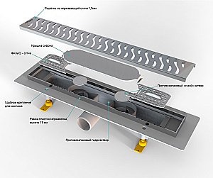 Душевой лоток PAINI Harmony CH550H 55 хром купить в интернет-магазине Sanbest
