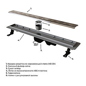 Душевой лоток RGW Drain Leo-20 купить в интернет-магазине Sanbest