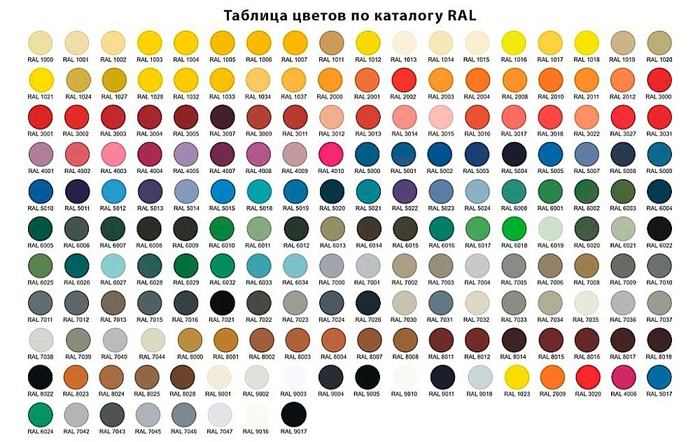 Ванна Эстет Бостон 180х74 на подиуме/цвет по RAL c блестками купить в интернет-магазине Sanbest