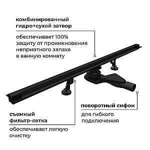 Душевой трап RGW SDR-50B 76215010-04 100 черный купить в интернет-магазине Sanbest