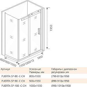 Душевой уголок Good door PUERTA WTW+SP 130x80 купить в интернет-магазине Sanbest