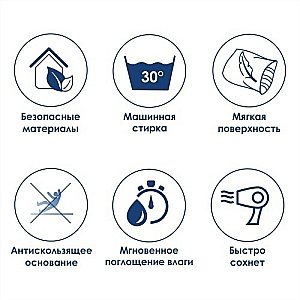 Коврик для ванной WasserKraft Lopau BM-6012 Charcoal Gray купить в интернет-магазине сантехники Sanbest