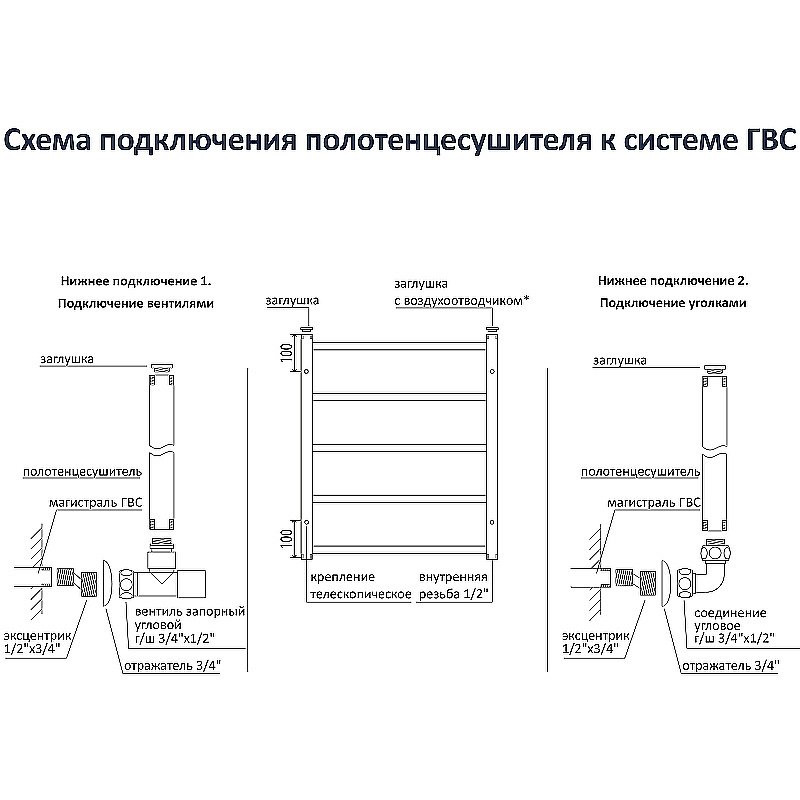 Полотенцесушитель Aquatek Поларис П10 50х80 AQ KO1080CH хром купить в интернет-магазине сантехники Sanbest