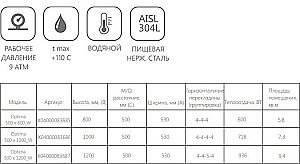 Полотенцесушитель водяной Ravak Optima 500 x 1200_W купить в интернет-магазине сантехники Sanbest