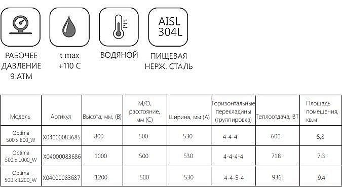 Полотенцесушитель водяной Ravak Optima 500 x 1200_W купить в интернет-магазине сантехники Sanbest