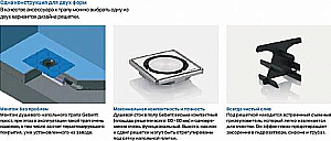 Душевой трап Geberit CleanLine 154.052.00.1 хром купить в интернет-магазине Sanbest