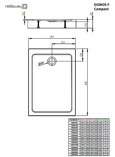 Душевой поддон Radaway Doros F Compact 90x70 SDRFP9070-05-64S антрацит купить в интернет-магазине Sanbest