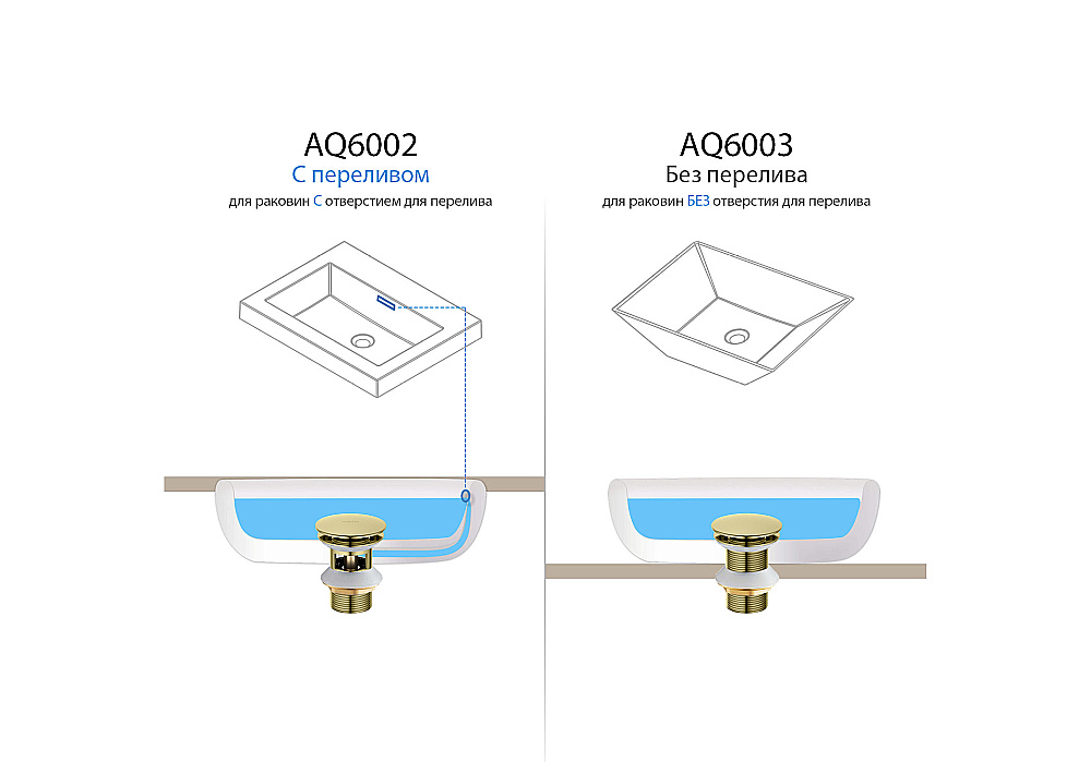 Донный клапан Aquatek AQ6002PG золото полированное купить в интернет-магазине сантехники Sanbest