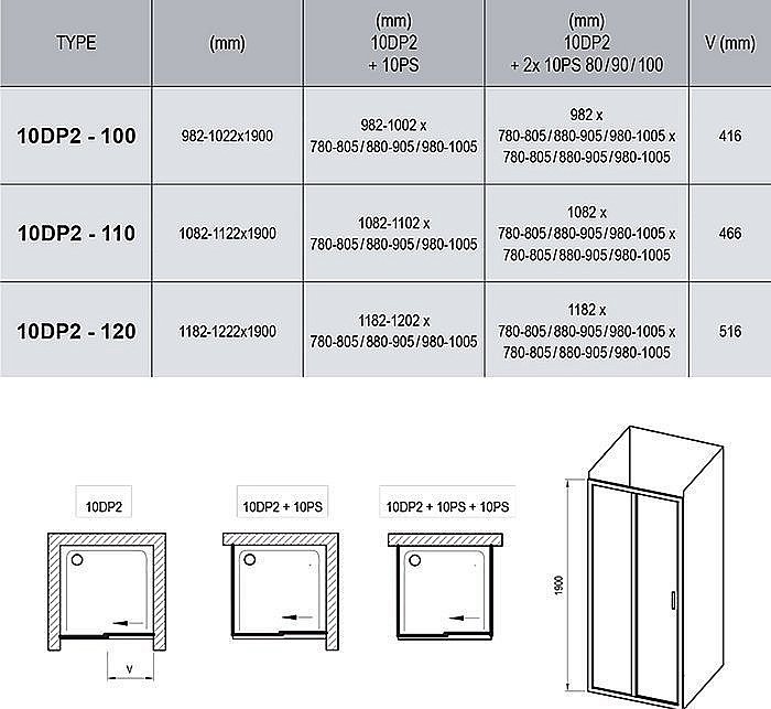 Душевой уголок Ravak 10° 10DP2 + 10PS 90x110 белый купить в интернет-магазине Sanbest